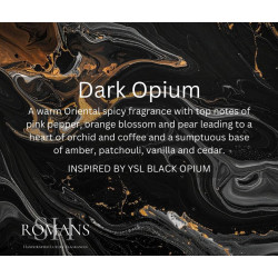 Scent of the Month (March 2026)