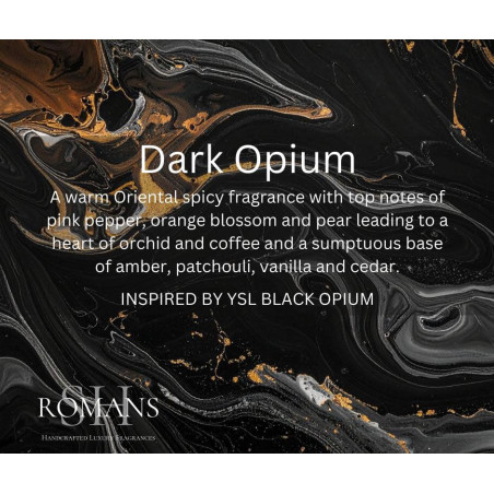 Scent of the Month (March 2026)