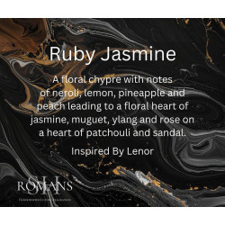 Limited Edition Home Fragrance Products (March 2026)